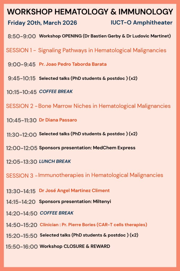 Workshop Hematology and Immunology Part 2