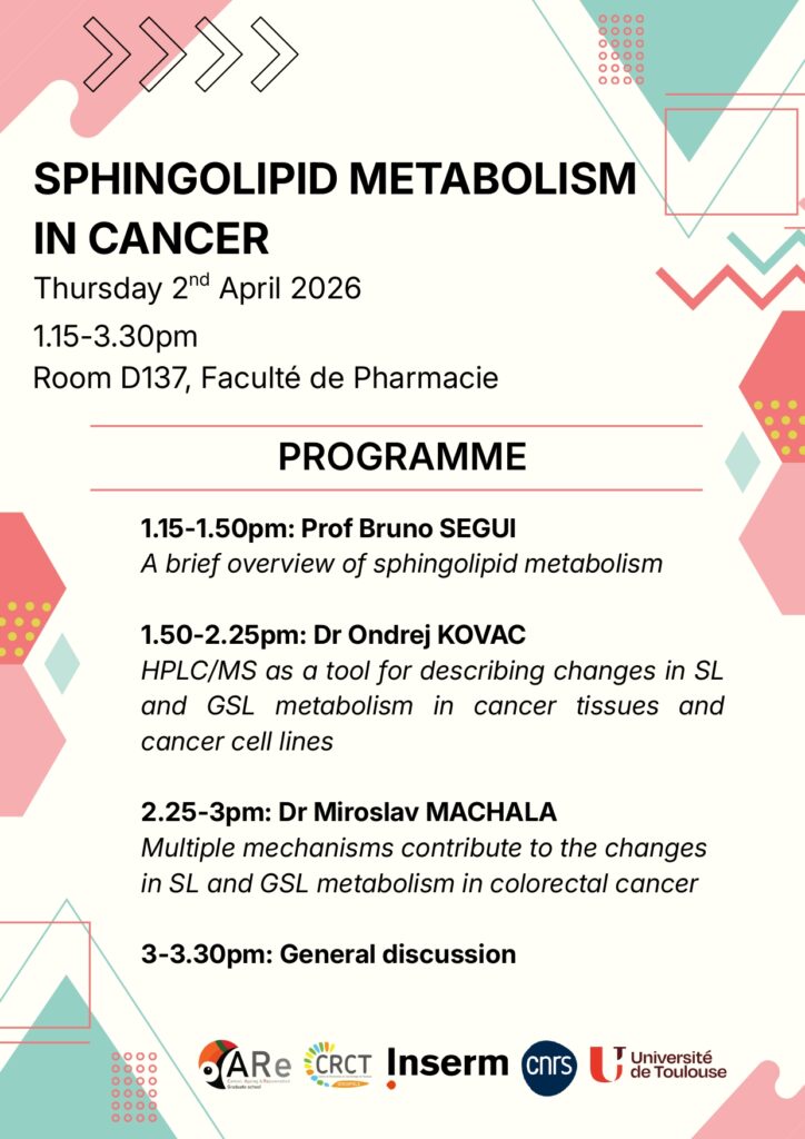 Workshop Sphingolipid Metabolism in Cancer Part 1