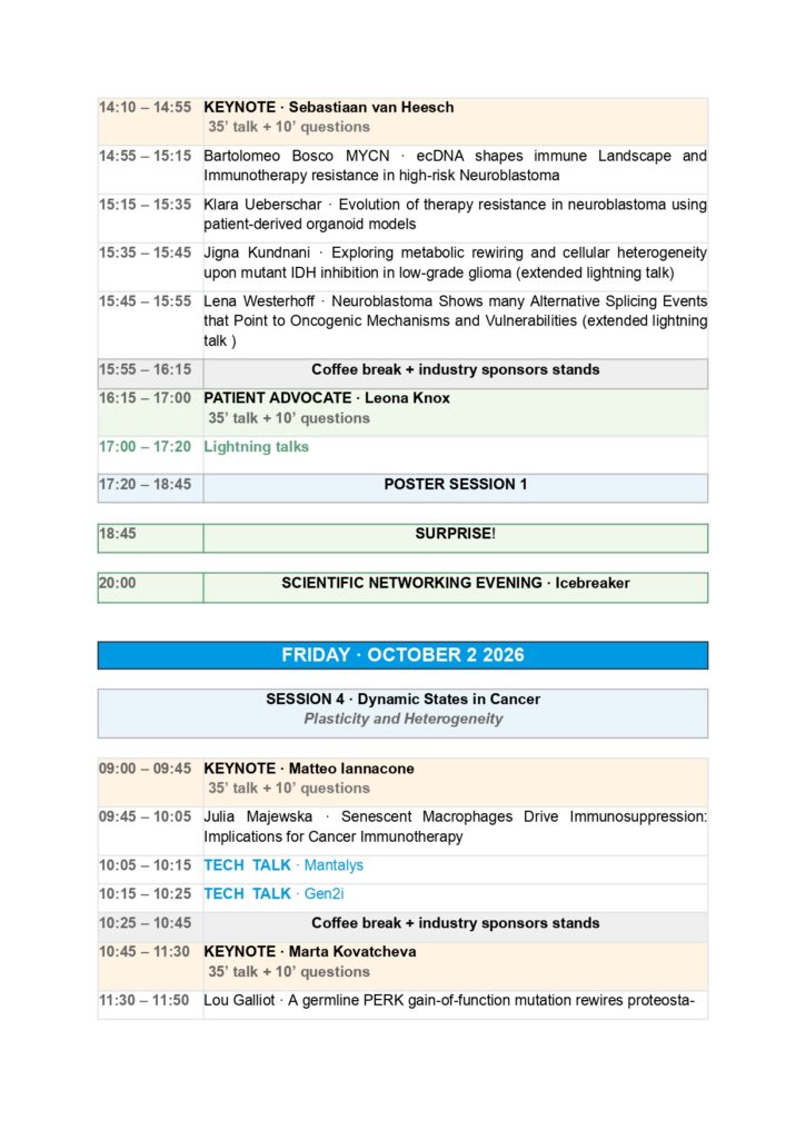 Workshop 4th Young Scientist Cancer Congress Part 2